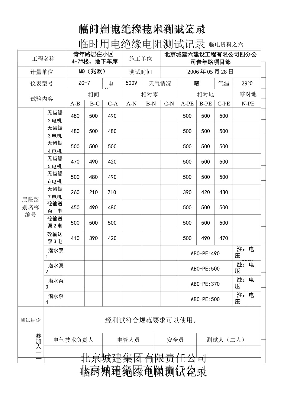 绝缘电阻测试记录表_第1页