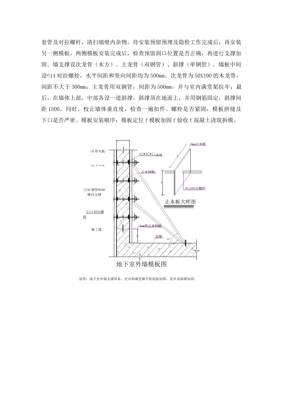 模板支撑技术交底_第3页