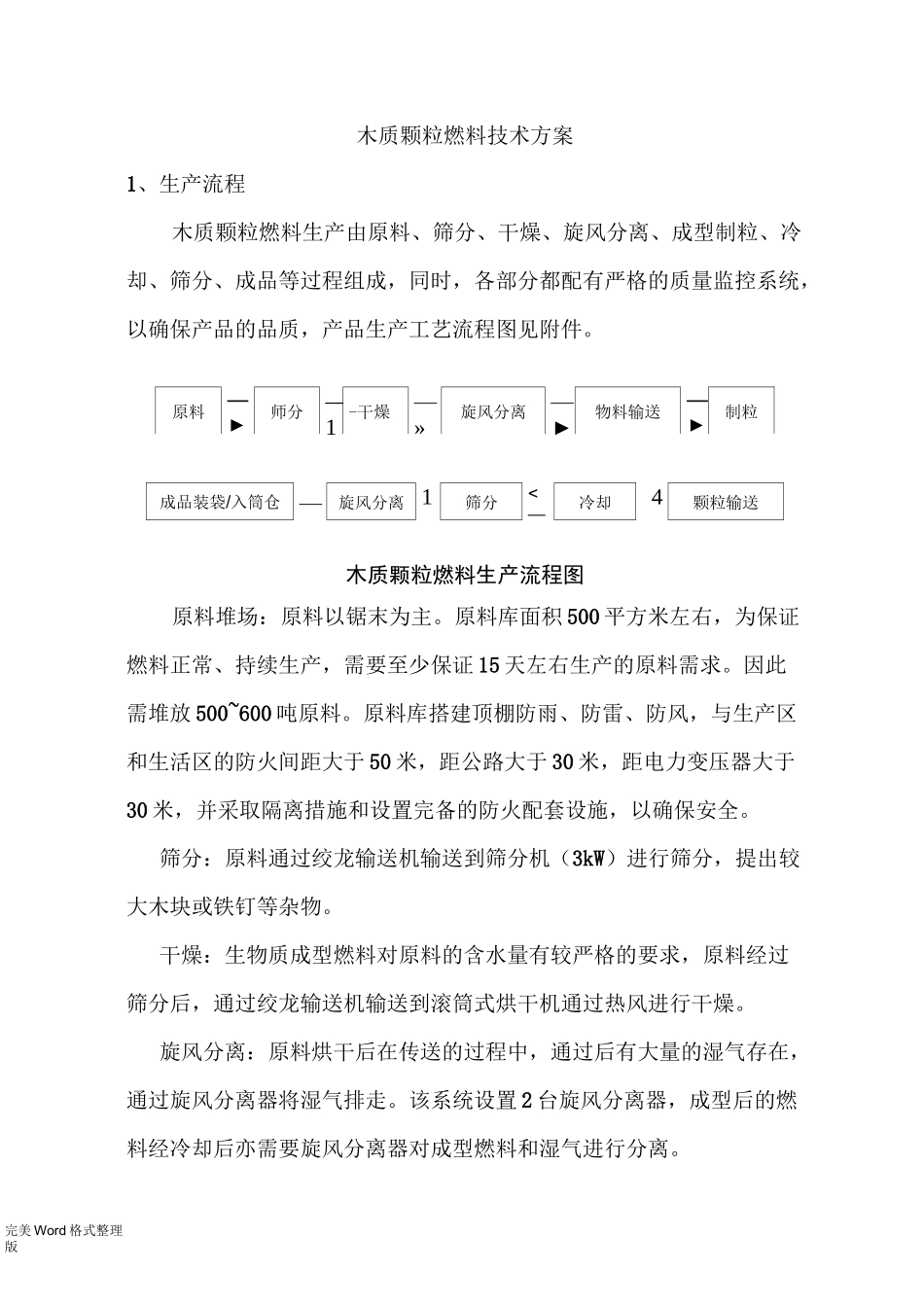 生物质颗粒燃料工艺设计流程及设备_第1页