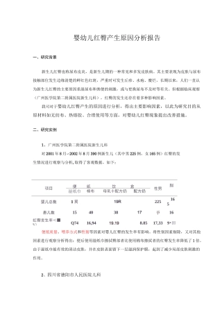 红臀改善专题报告