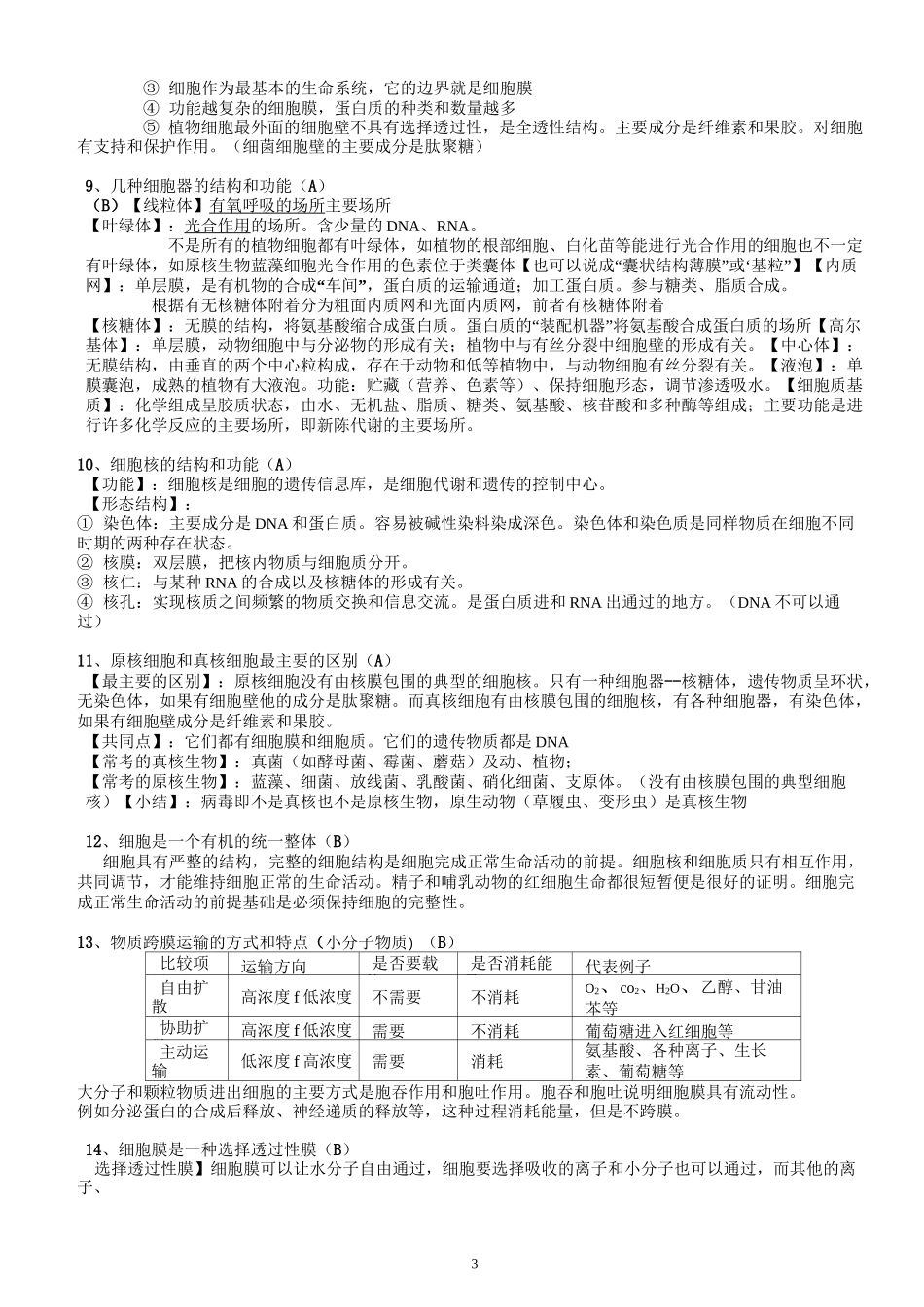 高中生物学业水平测试考点整理_第3页