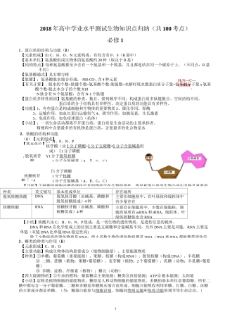 高中生物学业水平测试考点整理