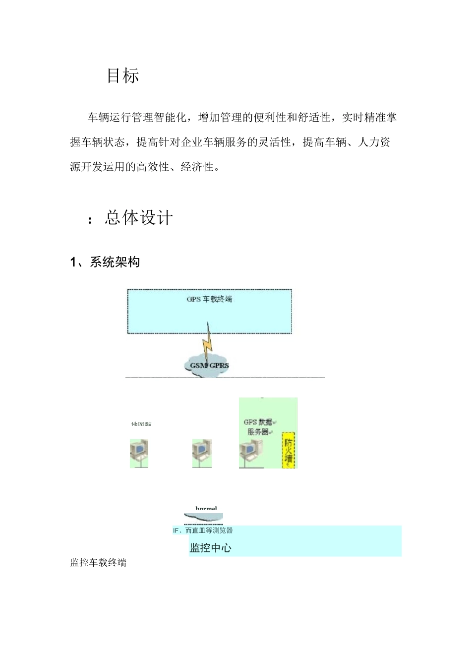 重点车辆监管平台_第3页