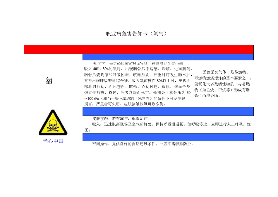 职业危害告知牌气体_第1页