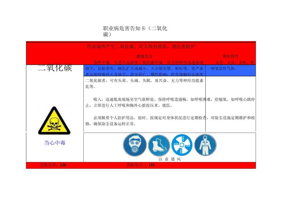 职业危害告知牌气体_第2页