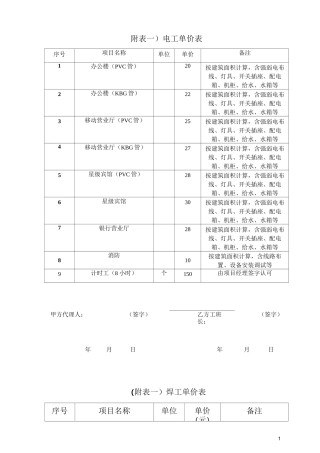 人工单价单价一览表