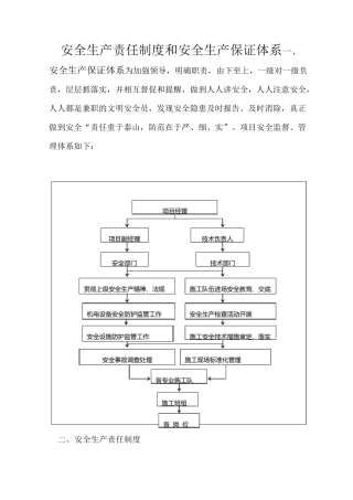 安全生产责任制度和安全生产保证体系