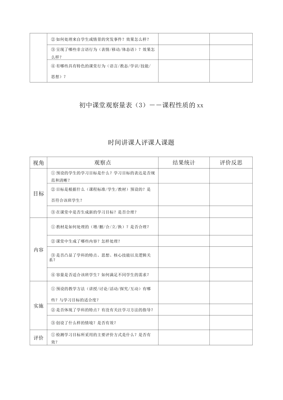 课堂观察量表——学生学习的_第3页