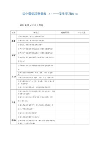 课堂观察量表——学生学习的