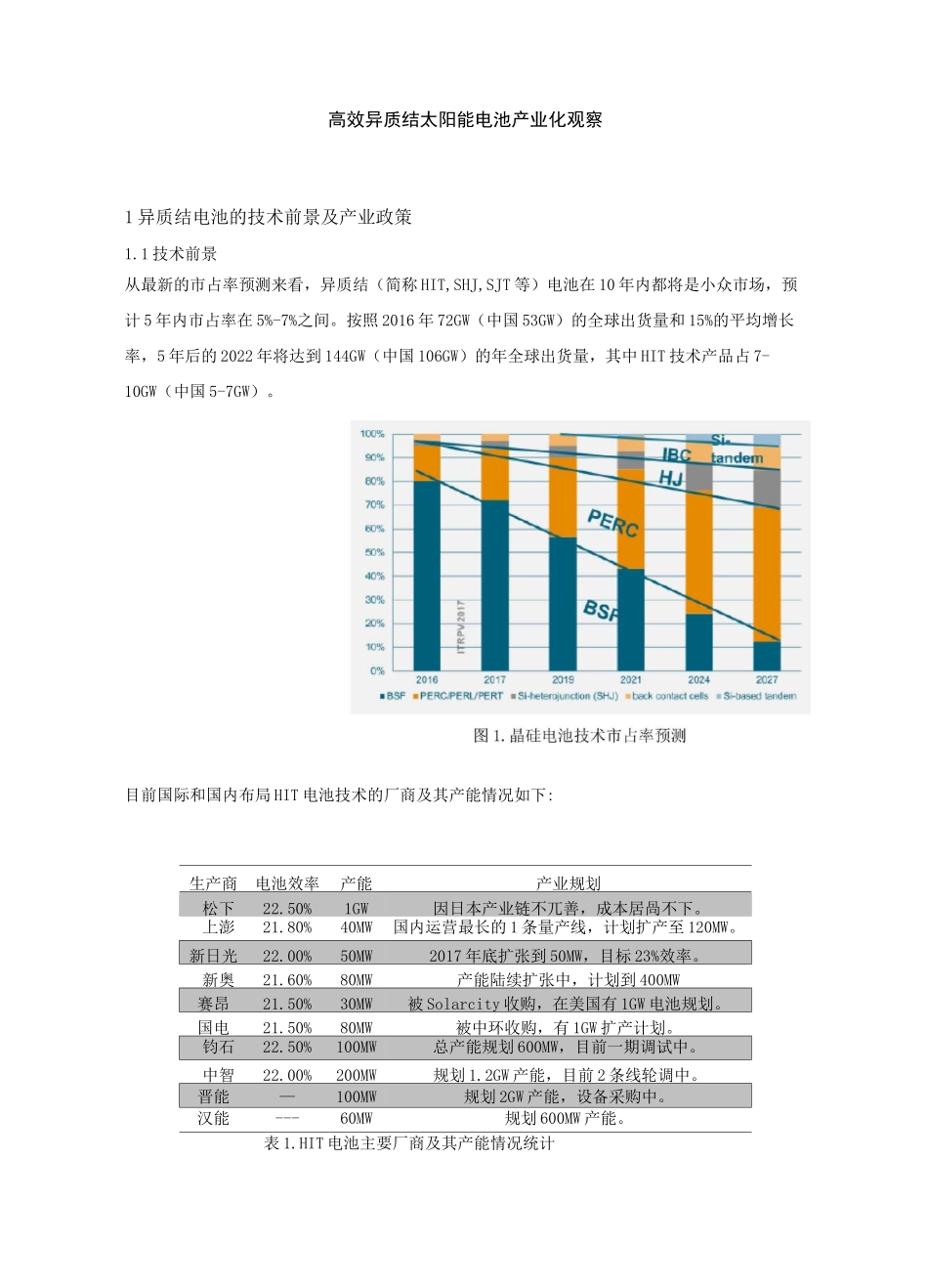 高效异质结太阳能电池产业化观察_第1页