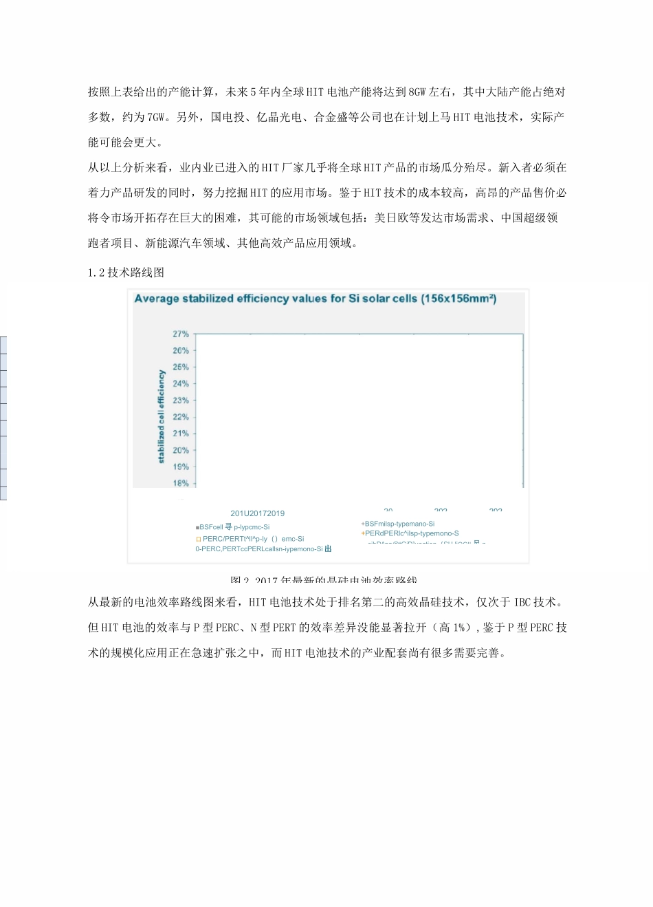高效异质结太阳能电池产业化观察_第2页