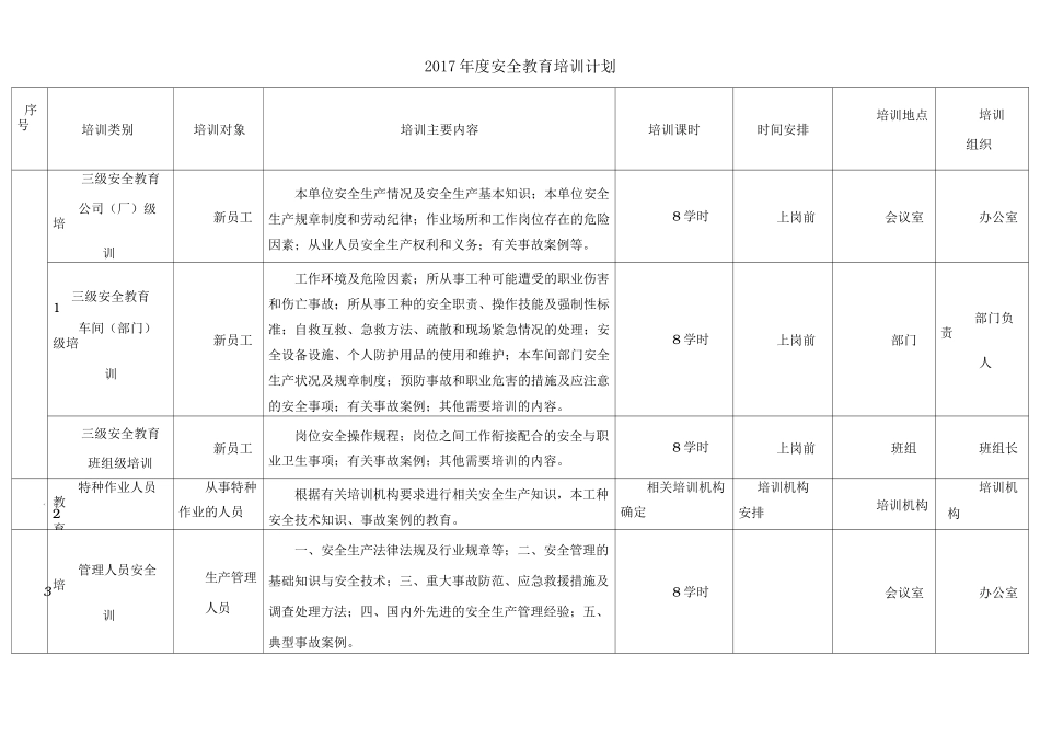 年度安全教育培训教育计划表_第1页