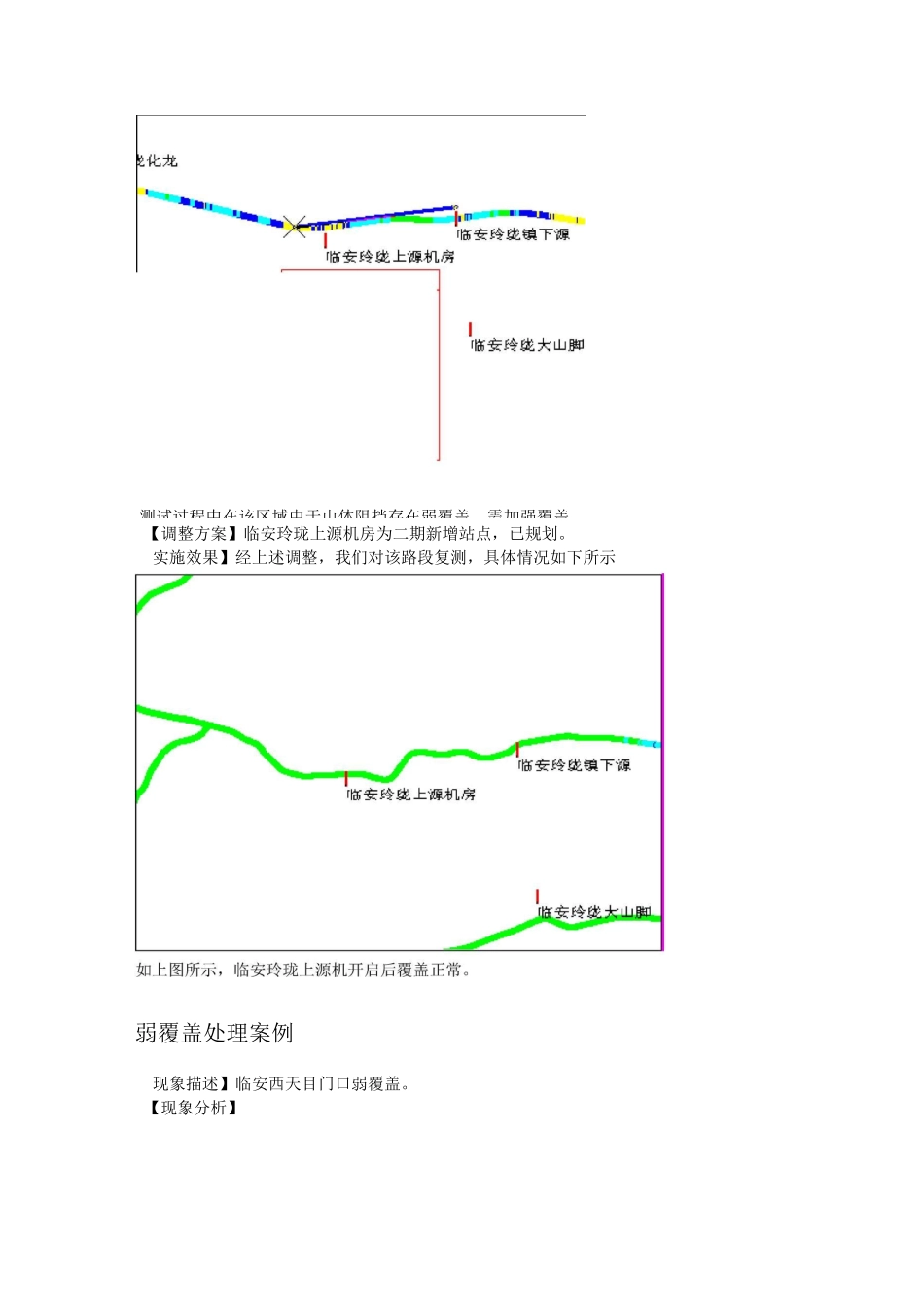 弱覆盖处理案例_第3页