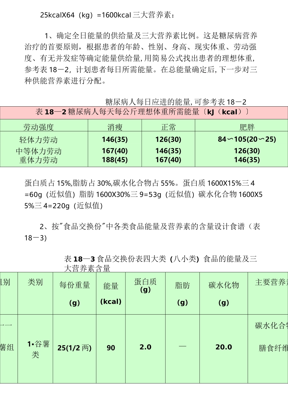 食谱编制的方法与步骤_第3页