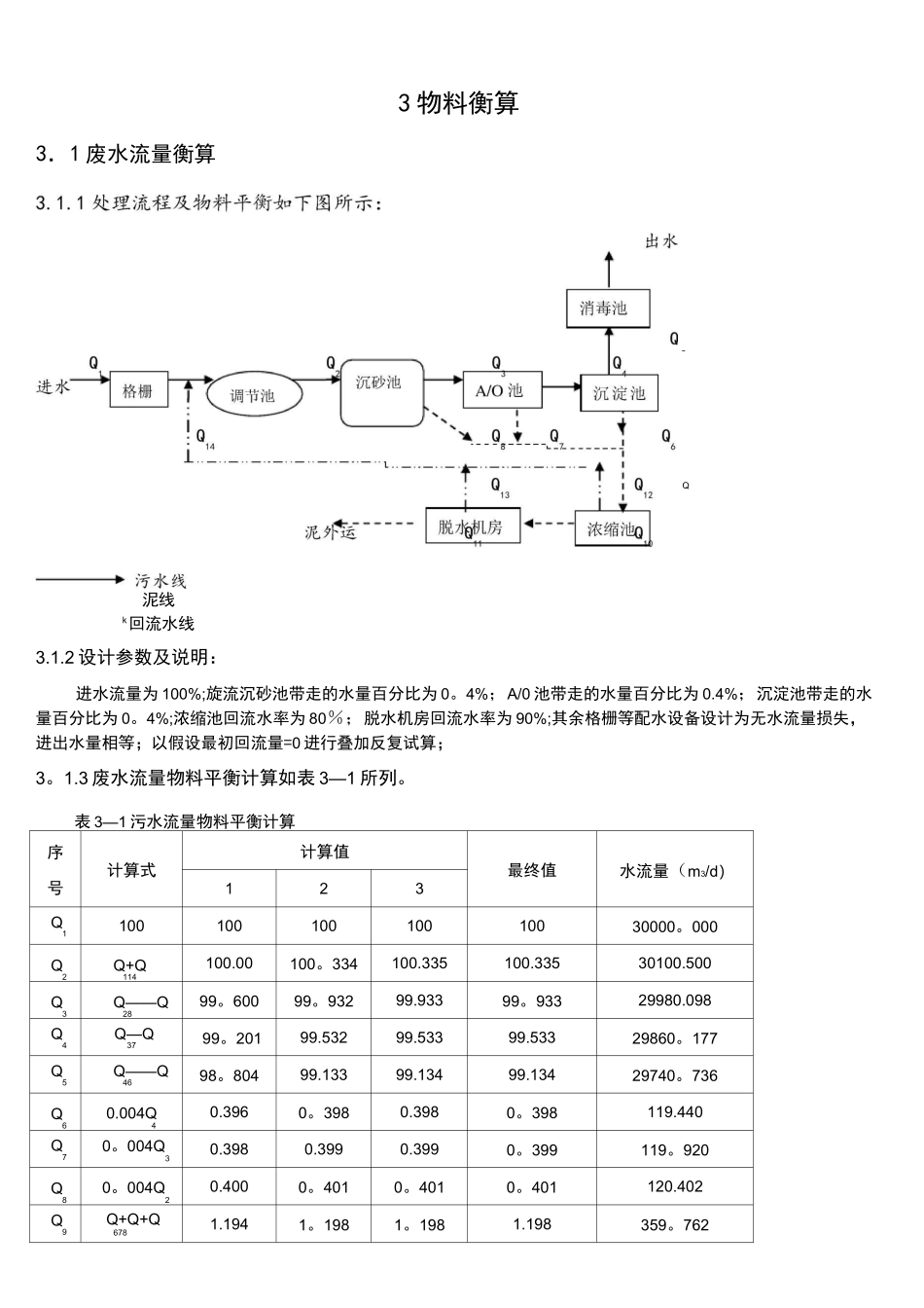 (完整)物料衡算_第1页