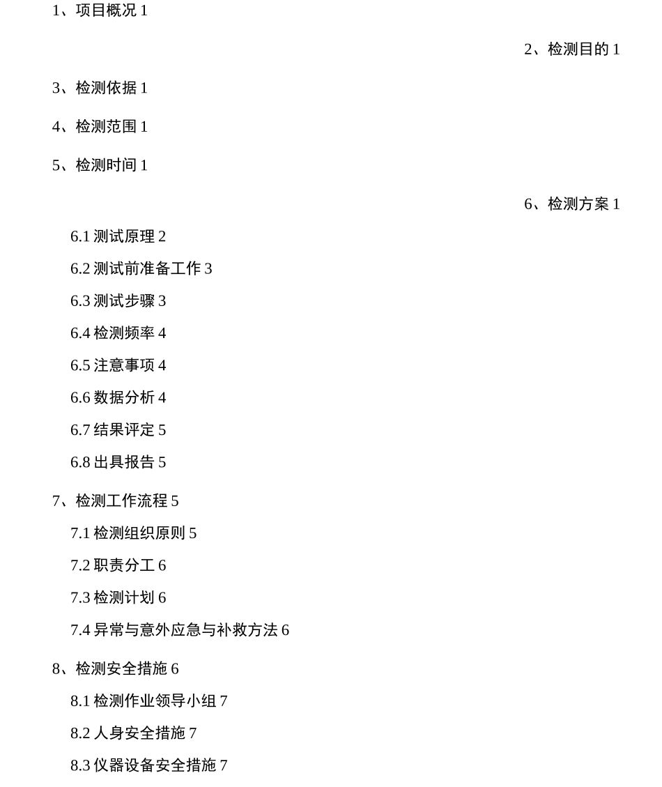 复合地基承载力检测方案_第1页