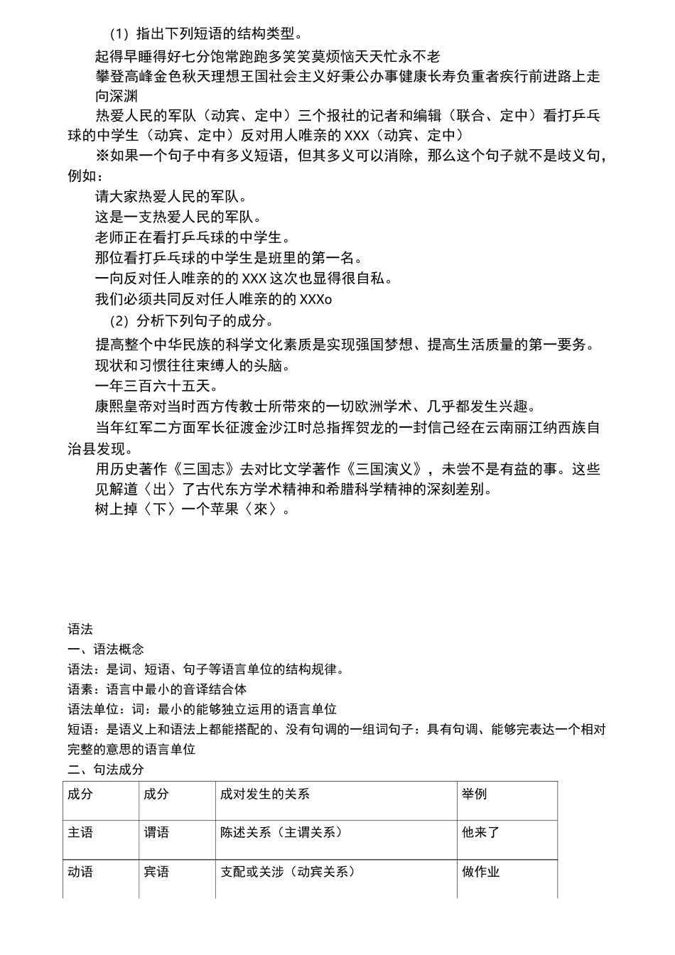 短语结构与句子成分_第3页
