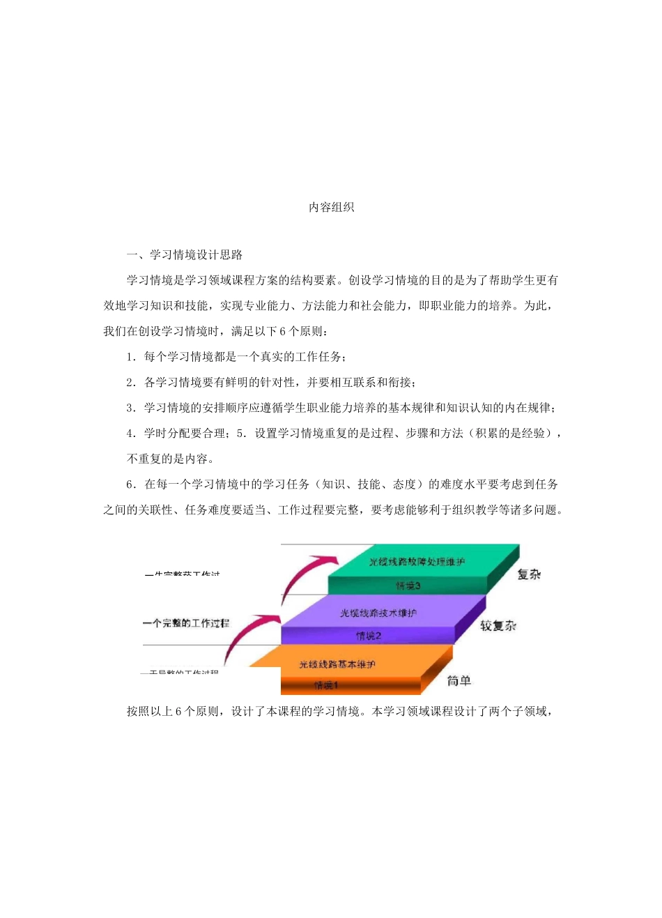 学习情境设计思路_第1页