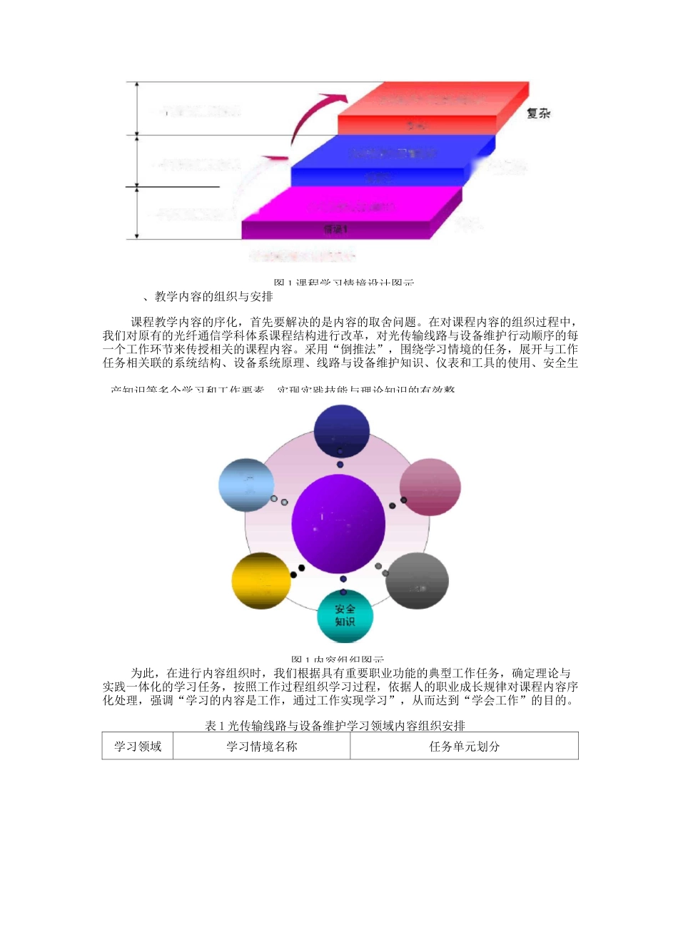 学习情境设计思路_第3页