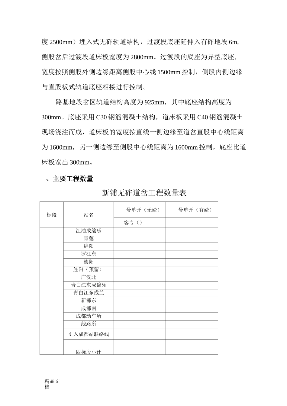 (整理)18道岔施工总结._第2页