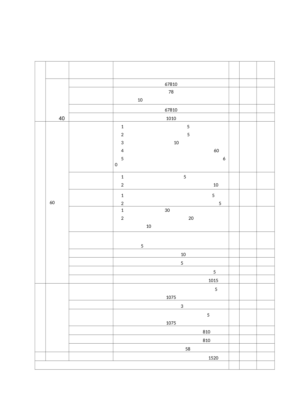 安全积分管理制度_第2页