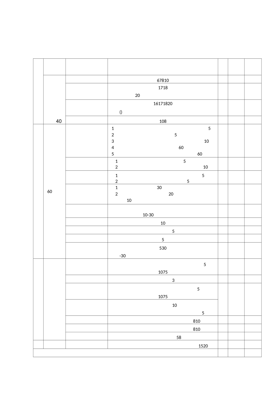 安全积分管理制度_第3页