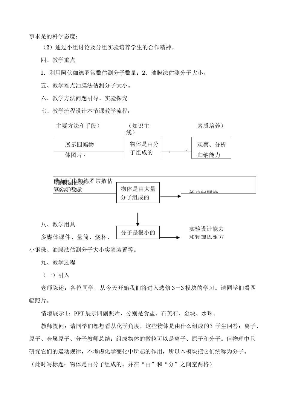 物体是由大量分子组成的_教学设计_第2页