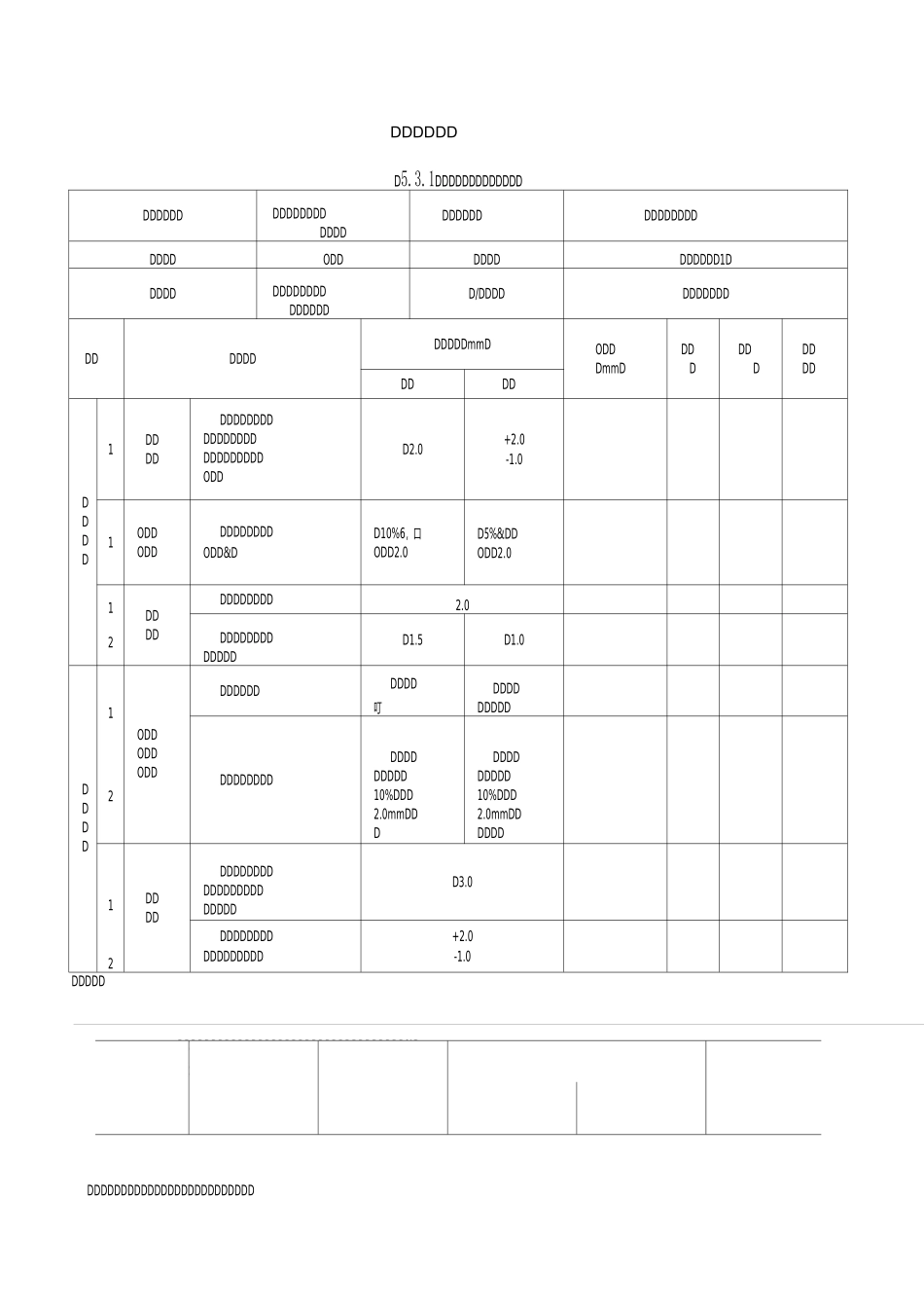 平面闸门安装工序_第2页