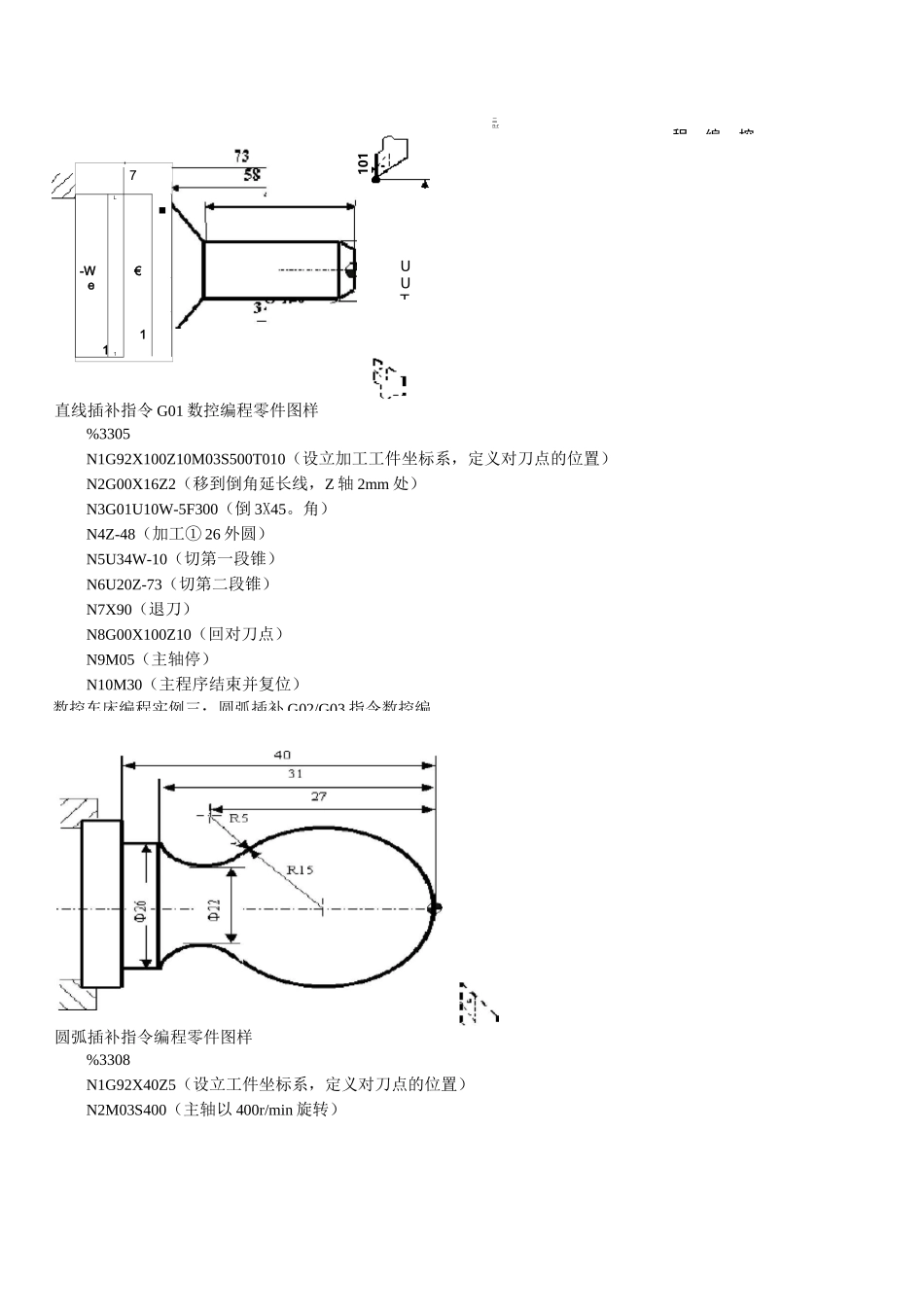 数控车床编程实例大全_第1页