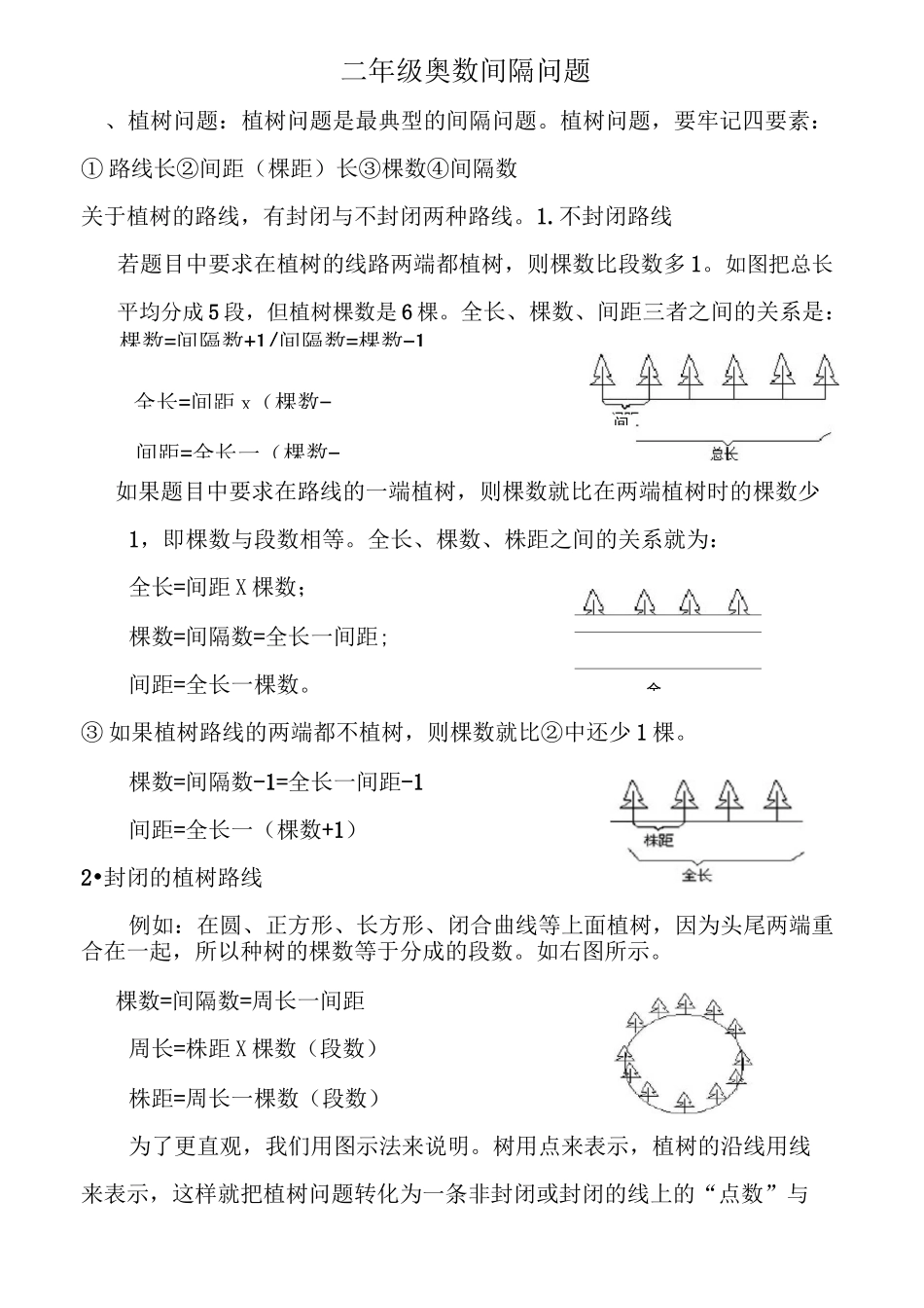 二年级奥数--间隔问题练习_第1页