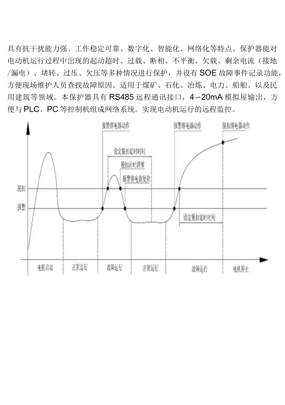 安科瑞电机综合保护器-ARD2使用说明书080327_第3页