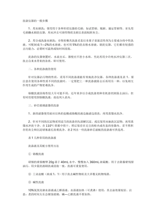 实验室清洁玻璃仪器清洗液配方