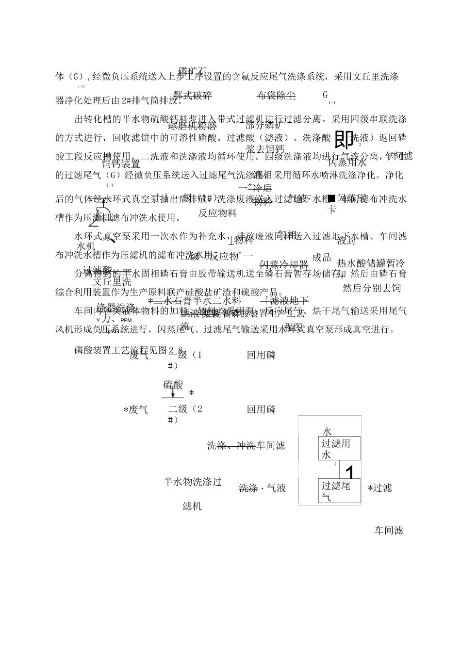 “湿法二水—半水法制磷酸”工艺流程_第3页