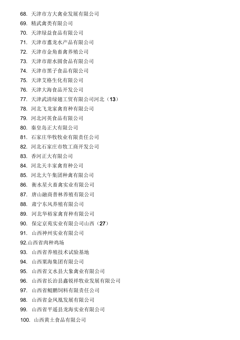 全国大型养殖场名录_第3页