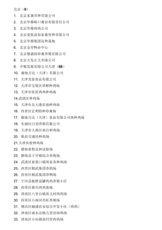 全国大型养殖场名录
