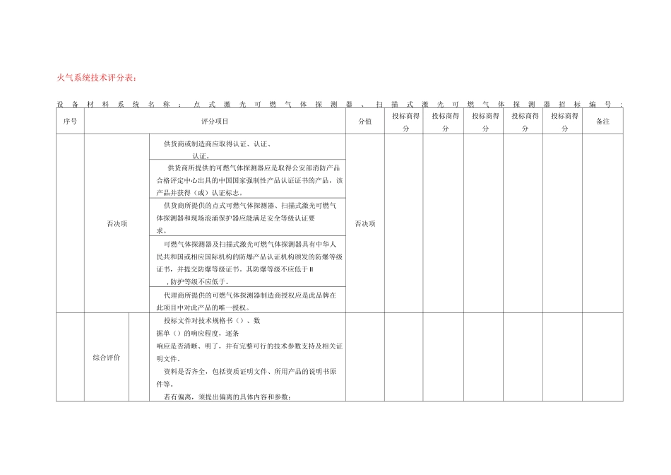 点式评分标准_第1页