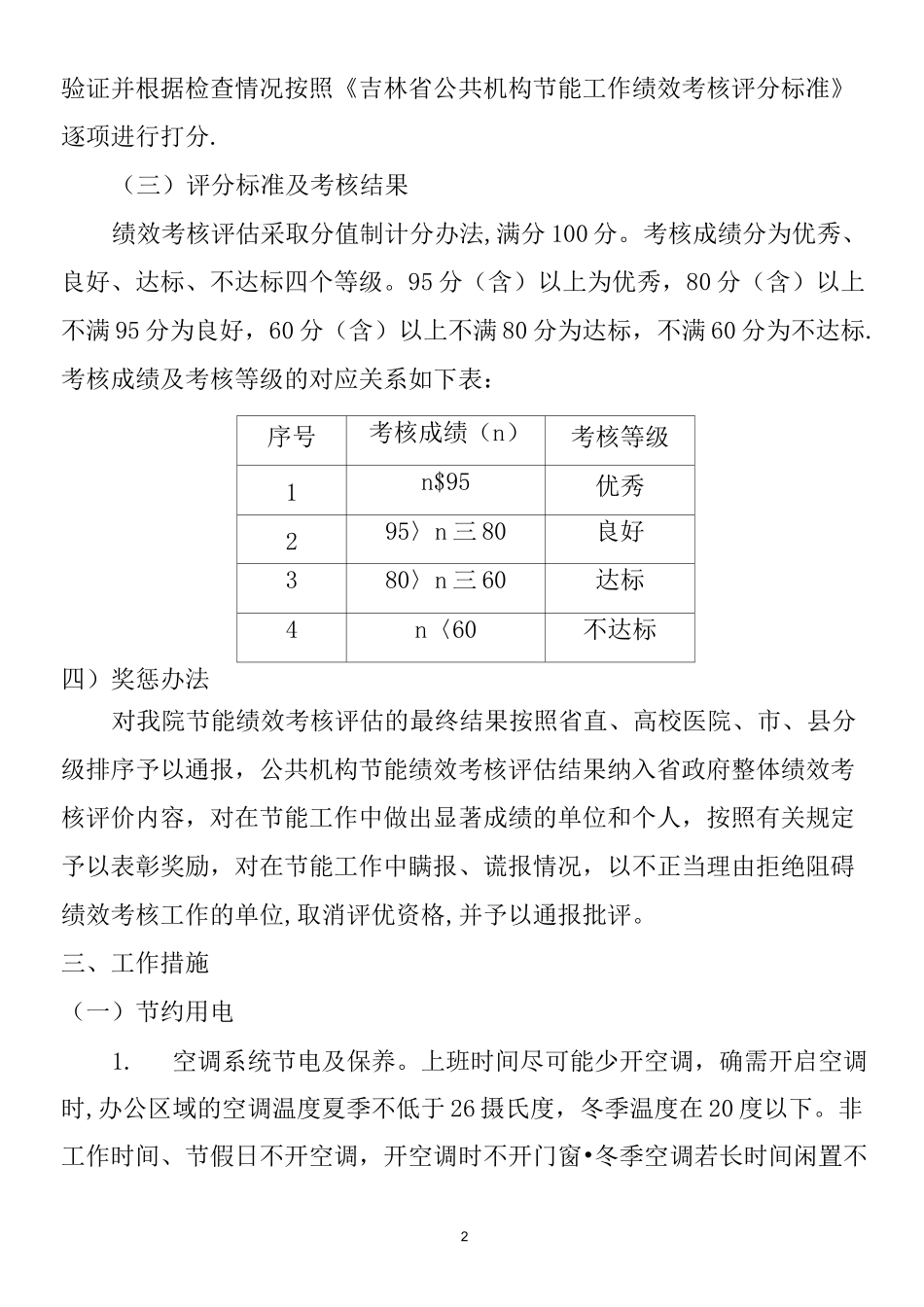 节能考核标准_第2页