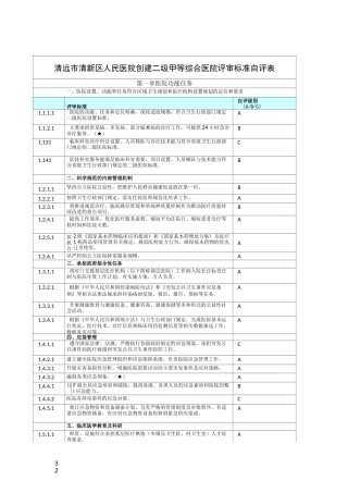 二级甲等综合医院评审标准自评表