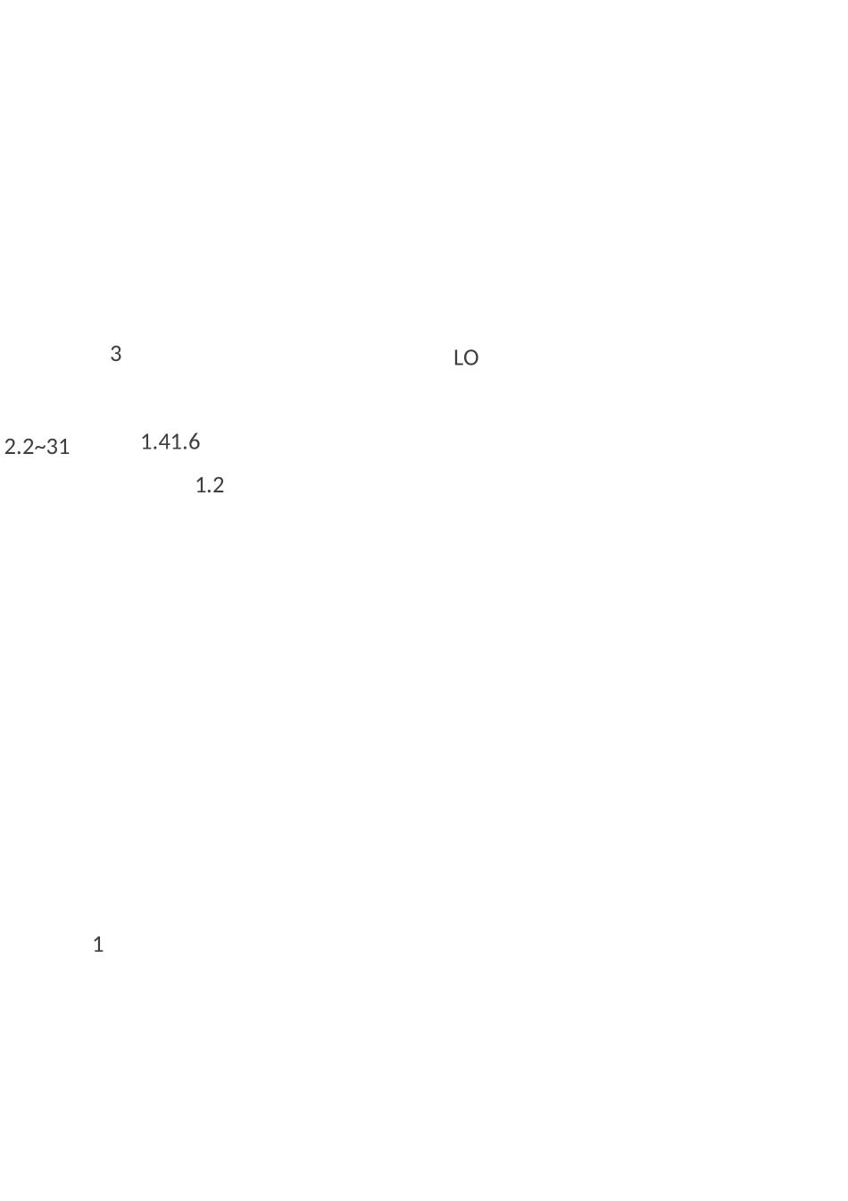 树脂砂铸造工艺大全_第3页