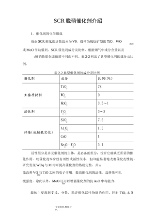 SCR脱硝催化剂介绍