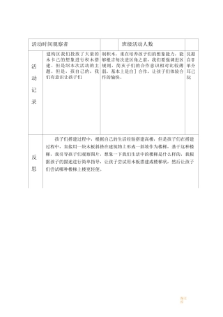 建构区活动观察记录表