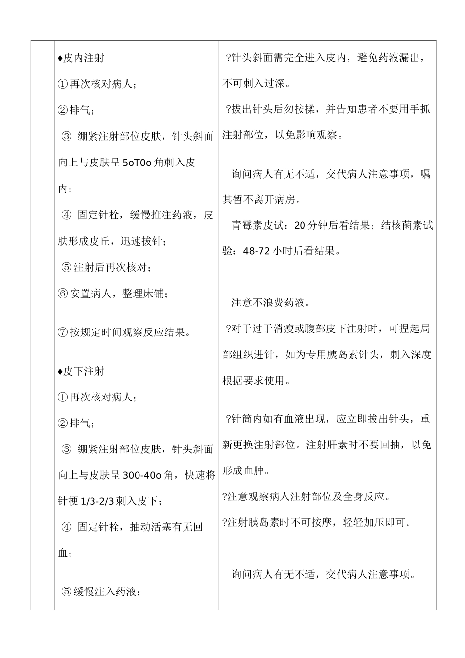 皮内、皮下、肌肉注射法操作流程及评分标准_第3页