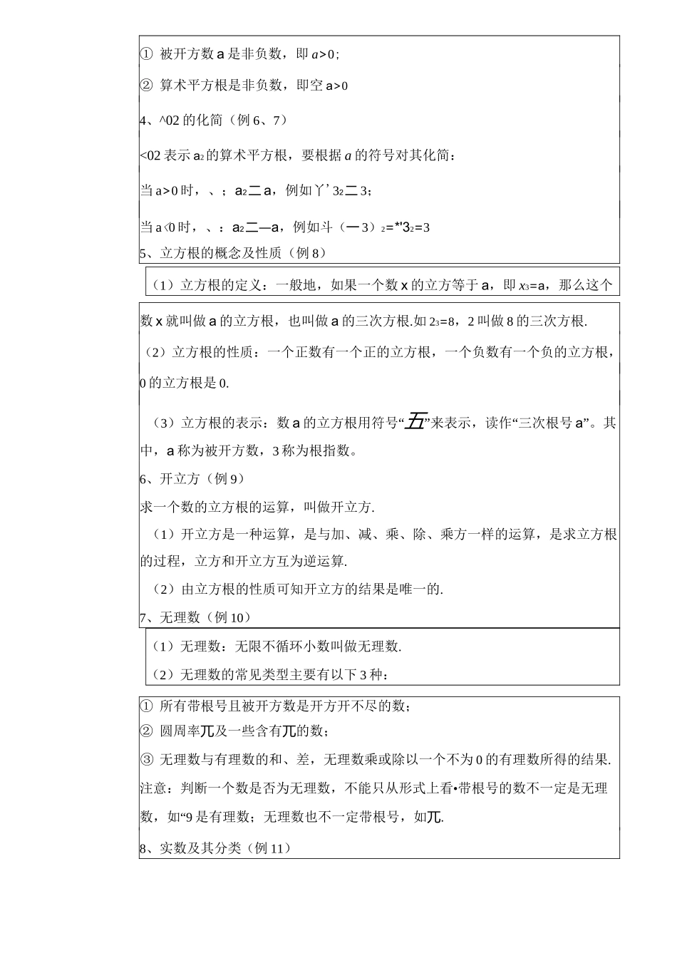 (完整版)实数讲义_第2页