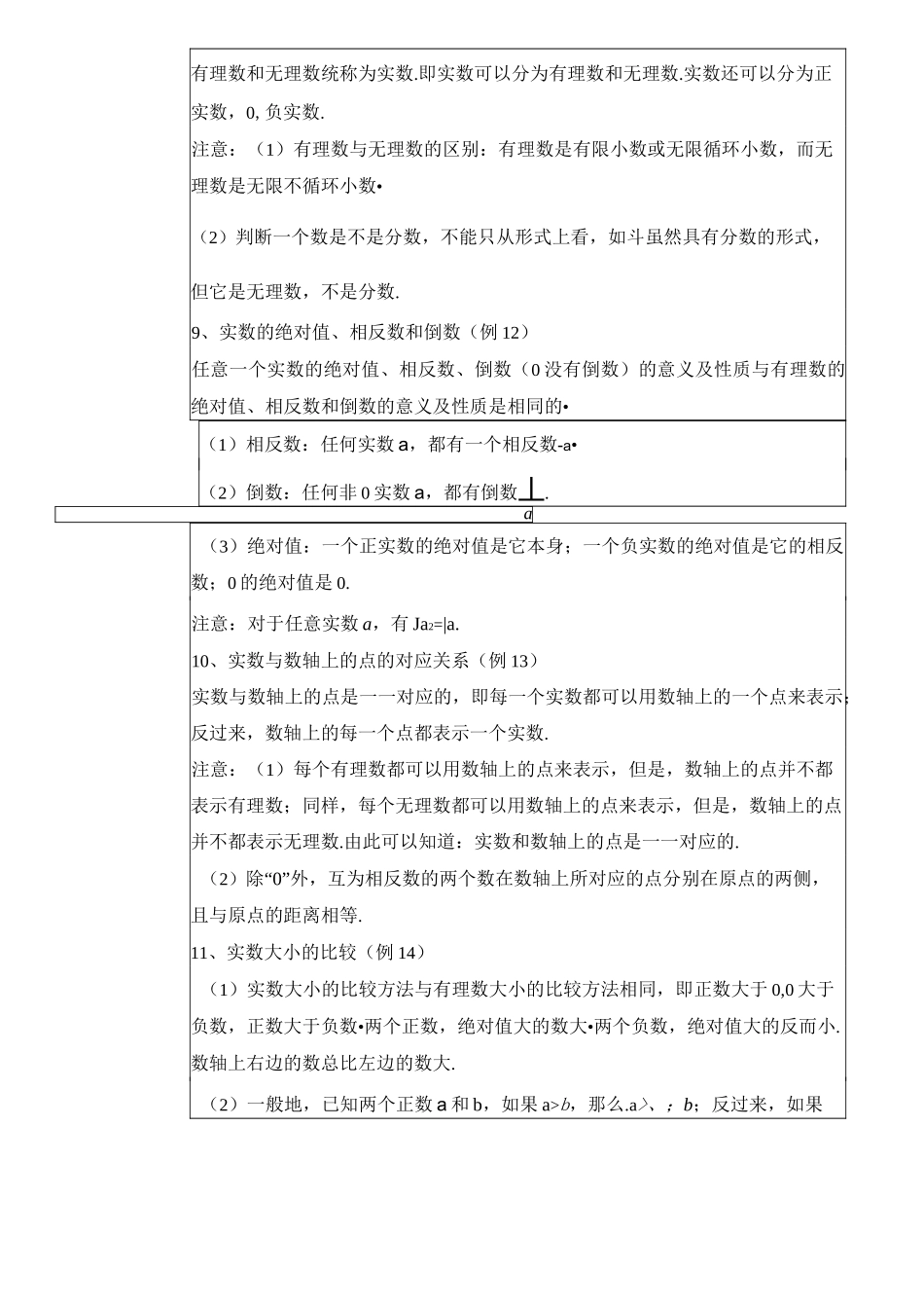 (完整版)实数讲义_第3页