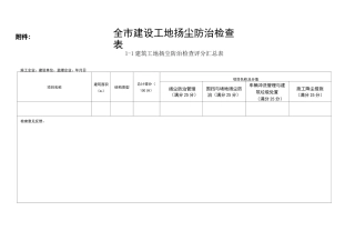 全建设工地扬尘防治检查表