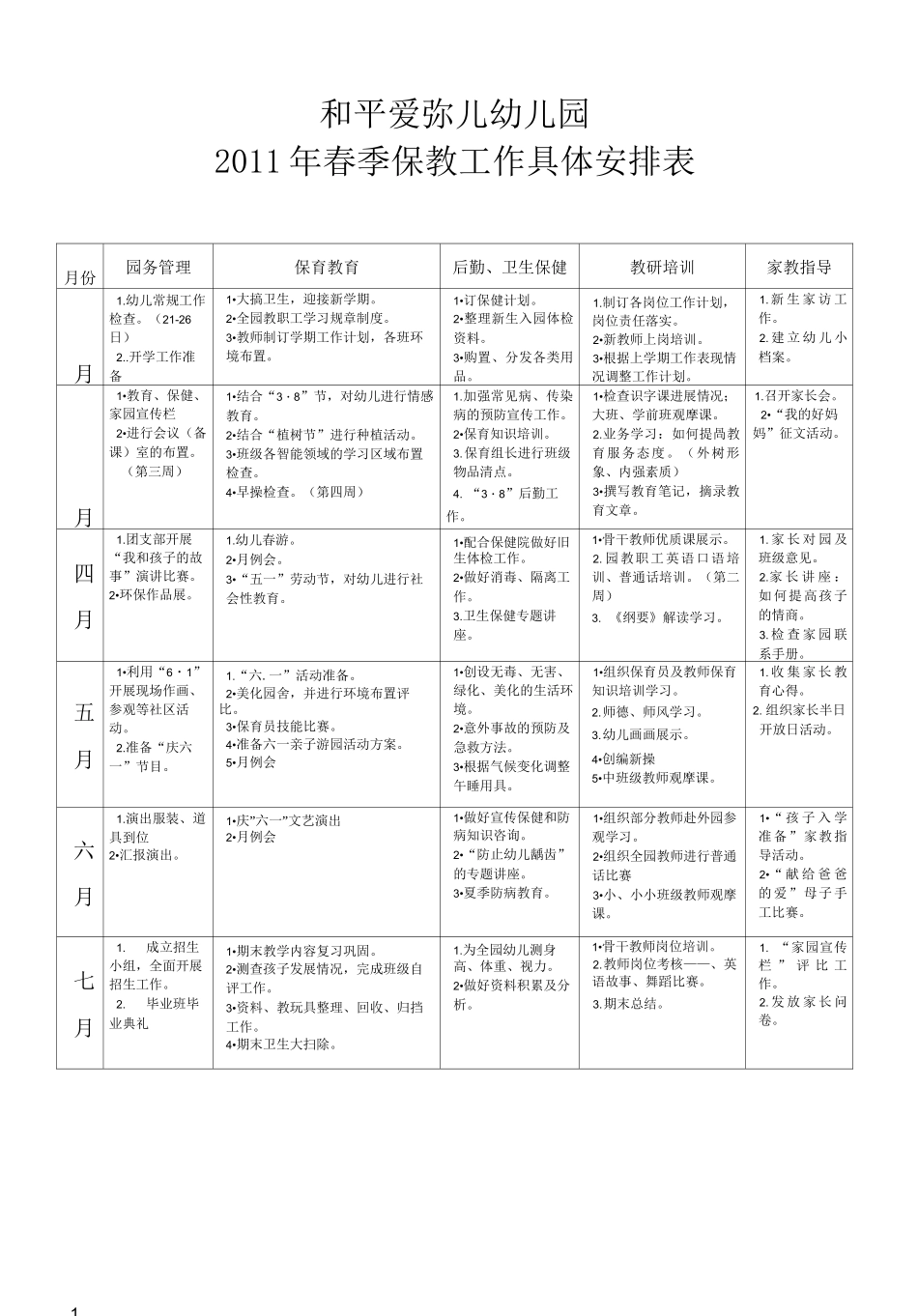 幼儿园保教工作计划表_第1页
