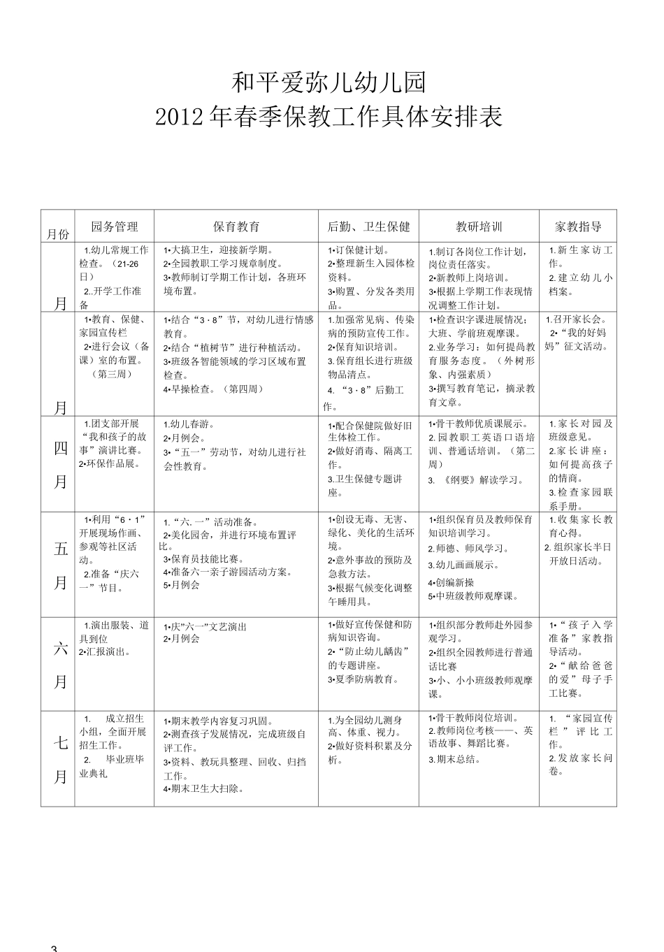 幼儿园保教工作计划表_第3页