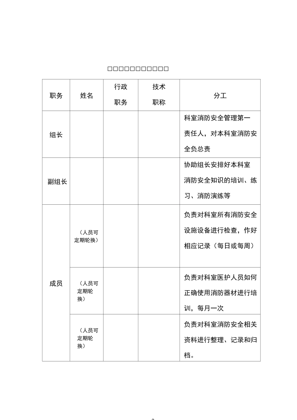 普定县人民医院科室消防安全管理档案资料 (2)_第2页