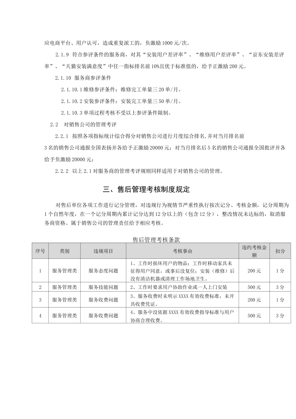 售后考评管理制度_第2页