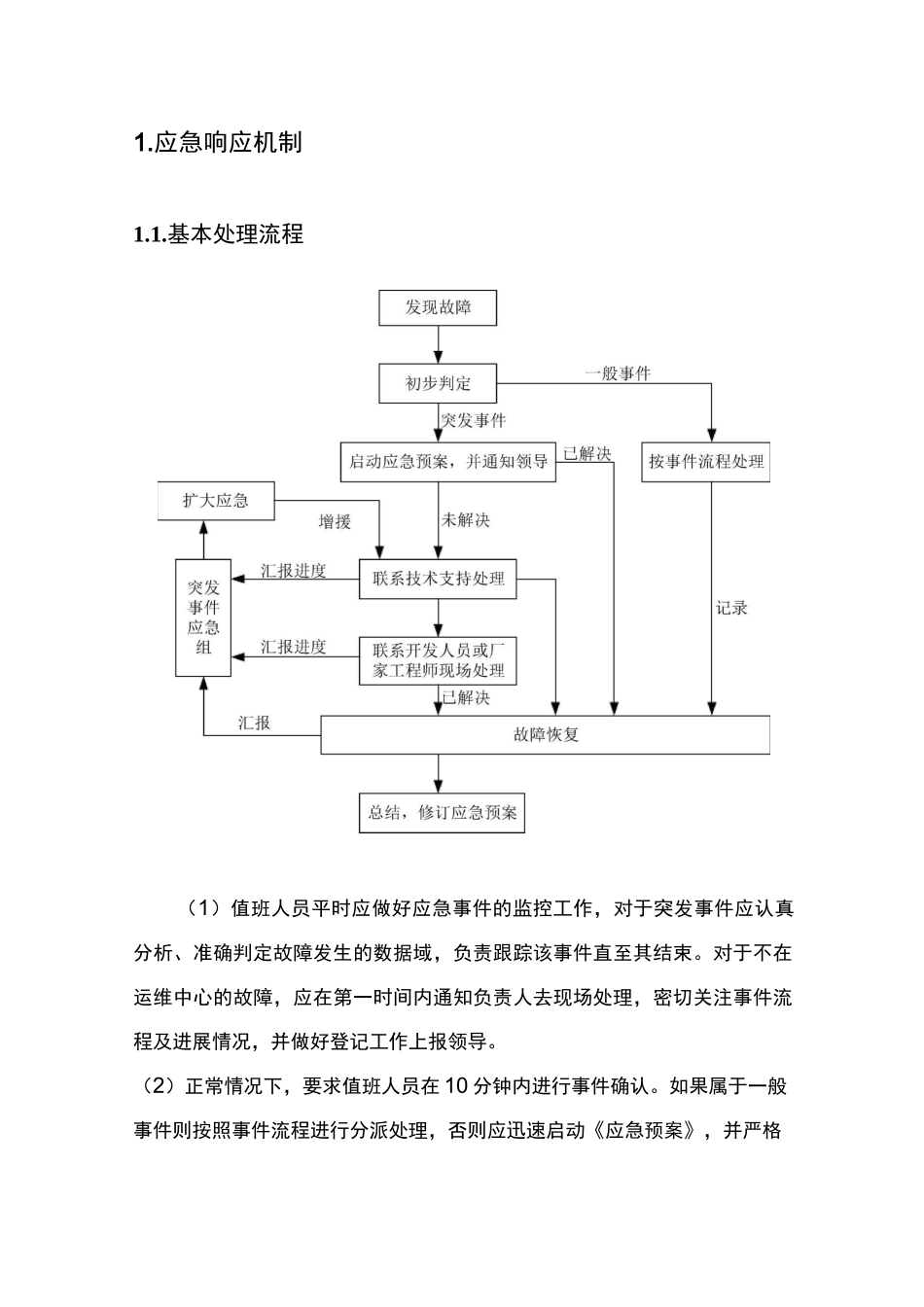 机房应急演练方案_第1页